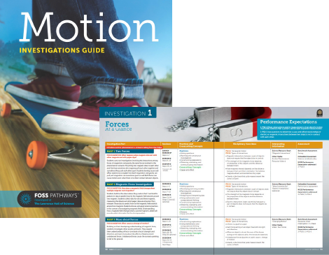 the cover of Foss Motion investigation guide and two page spread of how the performance expectations appear in the book